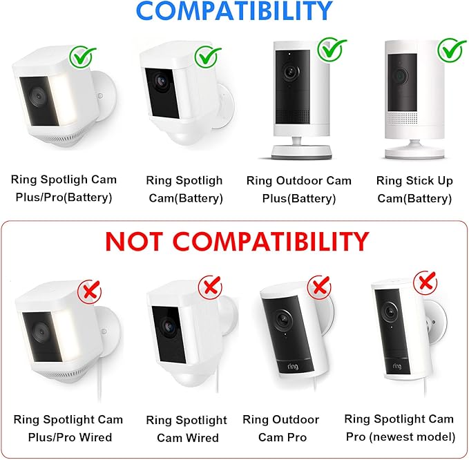 6W Solar Panel with Camera Mount for Ring Spotlight Cam Plus/Pro (Battery), Ring Stick Up Cam & Outdoor Cam Plus (Battery), 2-in-1 Solar Charger Wall Mount for Outdoor Security Cameras