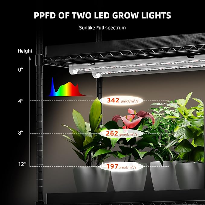 Spider Farmer 3FT LED Grow Lights for Indoor Plants,Light Strips for Shelves,Full Spectrum IP65 Waterproof Supplemental Light Bars for Grow Tent Indoor Greenhouse Plant Seedling Veg Flower,8-Pack