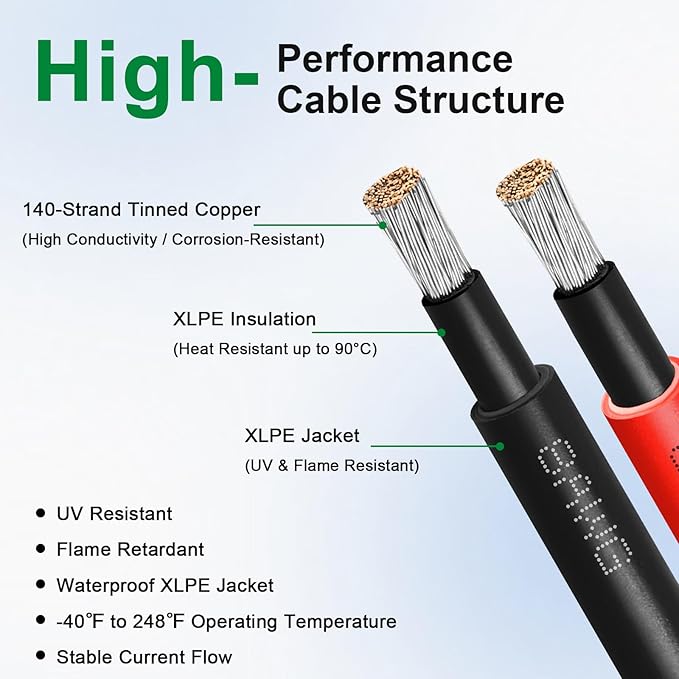 XRDS -RF Solar Cable 6FT, 8AWG Solar Extension Cable with Male & Female Solar Connectors, Flame-Retardant Protective Sleeving Solar Panel Cable, Weatherproof PV Wire for Solar Panel Connection