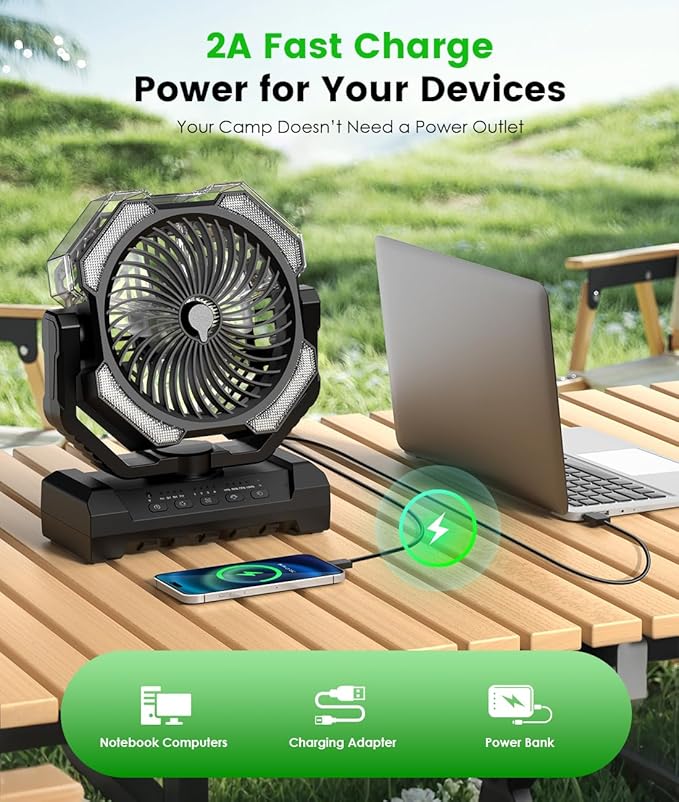 Camping Misting Fan - 24000mAh Portable Battery Powered Fans with 9oz Water Tank, Light, Hook - Rechargeable, 120H Cooling, Last 5H Mist, 4 Speed, Sleep Mode - Outdoor Gear, Travel Essentials
