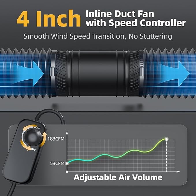 4 Inch Inline Duct Fan with Speed Controller, Upgraded Inline Fans High-Efficiency Exhaust Duct Fan, Low Noise HVAC Ventilation in Basement Bathroom Workshop Attic Grow Tent