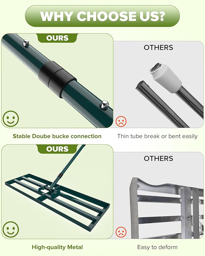 Lawn Leveling Rake, 30x10 Inch Lawn Leveler Tool with 78'' Adjustable Steel Handle, Durable Landscape Rake, Ease Level Soil Sand Dirt Surfaces,Ideal for Backyard, Garden, Golf Course, Pasture