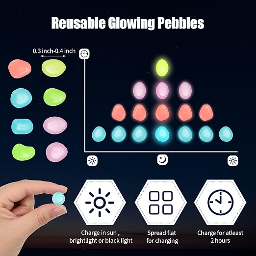 Sasylvia 12000 Pcs Glow in the Dark Rocks Glow in the Dark Stones Glowing Rocks for Garden Outdoor Glowing Fish Tank Pebbles Luminous Stone for Outdoor Yard Patio Aquarium Landscaping (Colorful)