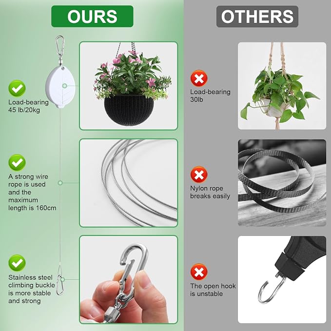 Heavy Duty Retractable Plant Hangers, Adjustable Pull-Down Pulleys with 63" Stainless Steel Rope, Double Hooks for Hanging Plants, Bird Feeders, Planters & Pots, Indoor & Outdoor Use (3Pcs- White)