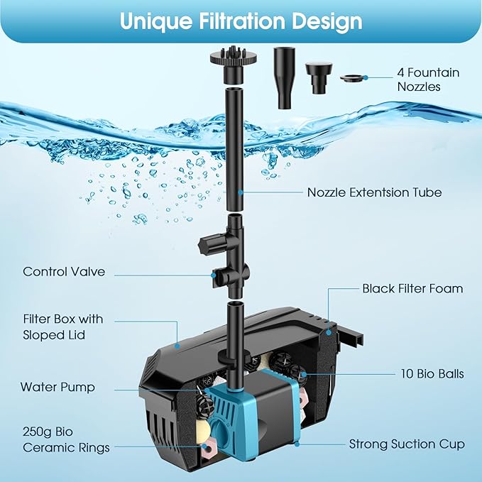 Antfraer Solar Pond Filter with Water Pump, 10W Solar Pond Pump with 6.6FT PVC Tubing/16.5FT Cord, Pond Filter Box for Outdoor Small Pond Waterfall Garden Bird Bath Water Clear