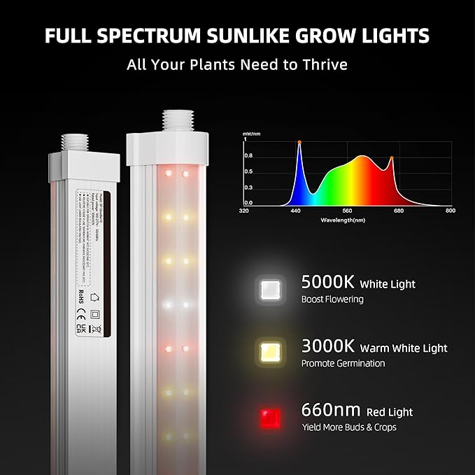 Spider Farmer 1FT LED Grow Lights for Indoor Plants,Light Strips for Shelves,Full Spectrum IP65 Waterproof Supplemental Light Bars for Grow Tent Indoor Greenhouse Plant Seedling Veg Flower,4-Pack