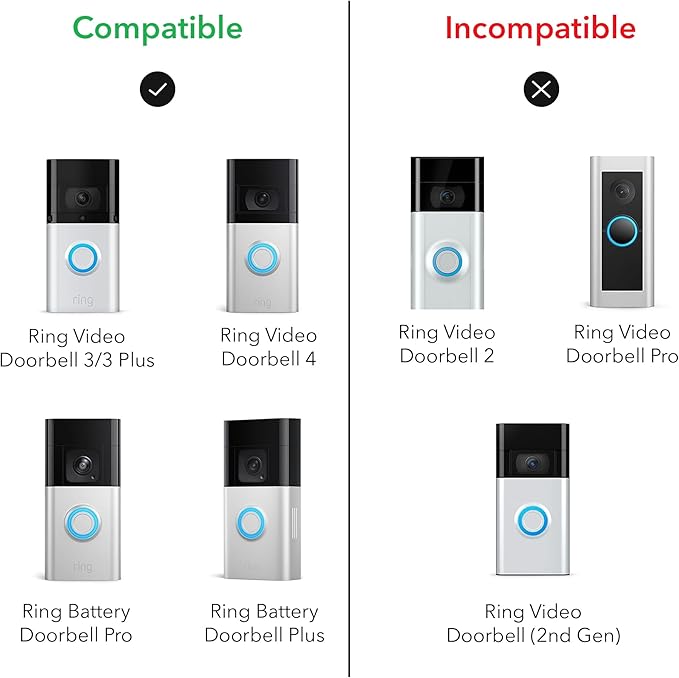 Solar Charger - Compatible with Ring,Video Doorbell 3, Video Doorbell 3 Plus, Video Doorbell 4, Battery Doorbell Plus, Battery Doorbell Pro