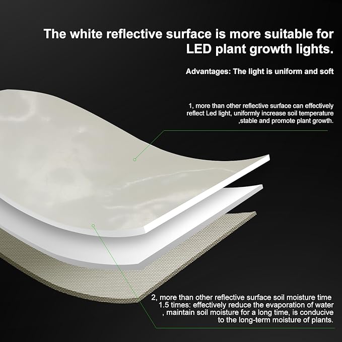 ATOUR LED Grow Light Specil Tent, High Reflective PE Film Grow Tent, 1680D High Strength Canvas Plant Tent with Observation Window & Floor Tray for Hydroponics Indoor Plant (48"x24"x60")