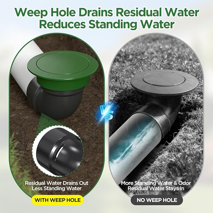Pop Up Drainage Emitter with Elbow,fits 3” Sewer and Drain Fittings, Dual-Rod Downspout Cover, Outdoor Drain Cover for Yard Outlet, Channel Drains & Catch Basins,1PC