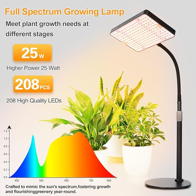 2026 Desk Grow Light, Bright Full Spectrum Grow Lights for Indoor Plants, Bonsai, Seed Starting, 4/8/12/16/20H Timer, 25 Watt Power Draw, NO Need Adapter, 16"-24" Height Adjustable