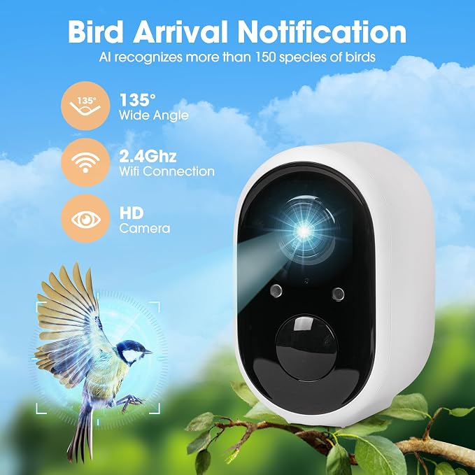 Smart Bird House with AI Identify Camera, 1080P Birdhouse Camera Solar Powered, Bird Houses for Outside Switch to Night Vision Automatically, 2.4G WiFi App to Observe Bird Activities in Real Time