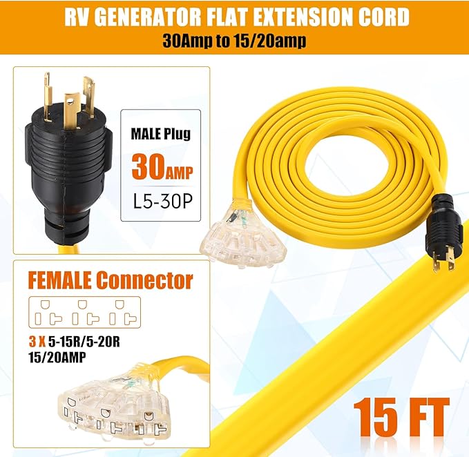 Tellegloww 15 ft NEMA L5-30P to 3X 5-20R/5-15R RV Generator Flat Extension Cord, 30A 3Prong Lock Generator to 110V 15/20A Outlet Distribution Adapter 10 Gauge ETL Listed, Yellow