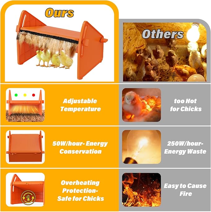 Heating Brooder Plate for Chicks Ducklings, Adjustable 3 Levels Temperature Brooder House for Keeping Poultry Warm(Orange, L)