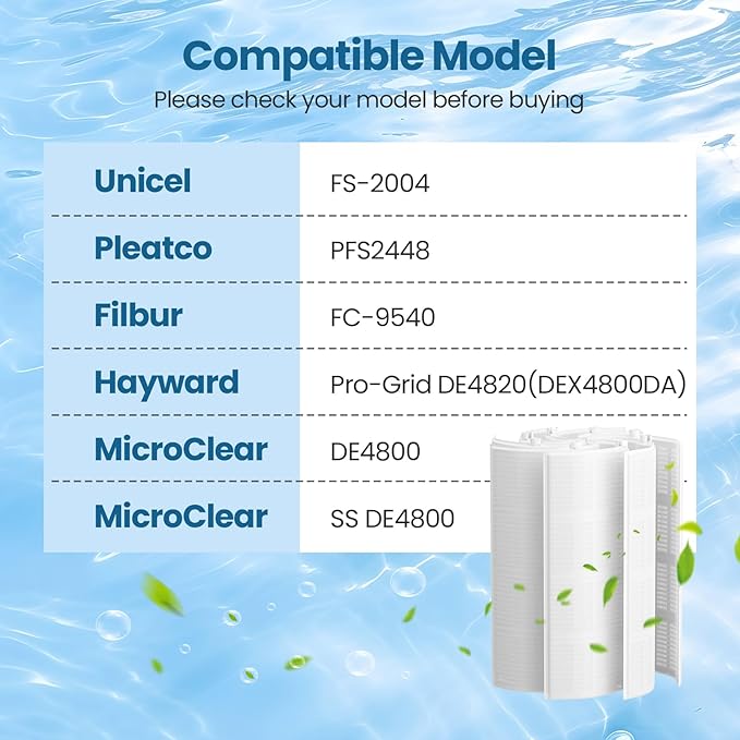 CPLIKE 48 Sq.Ft FS-2004 DE Grid Pool Replacement Filt-er Set Compatible with Unicel FS-2004, for Hayward Pro-Grid DE4820, for MicroClear DE4800, 7 Full + 1 Partial for 48 Sq.Ft (24 inch Height)
