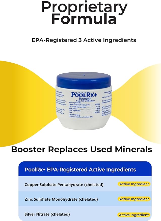 PoolRx+ Mineral Algaecide Unit + Booster Combo, Treats 7.5K-40K gallons for up to 6 Months, New Formula with Silver.