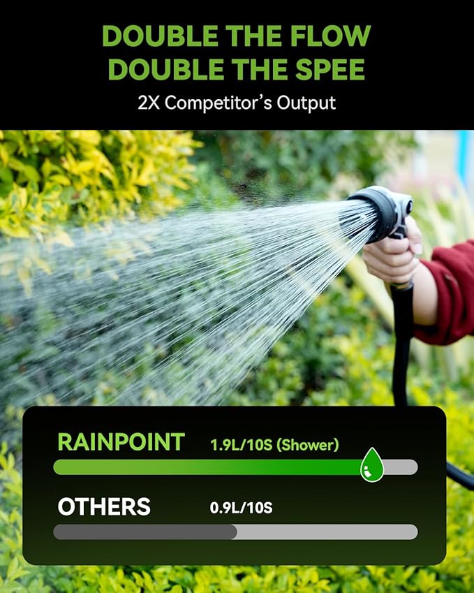 RAINPOINT Full-Metal Garden Hose Nozzle, Heavy Duty Water Hose Nozzle Sprayer With 10 Adjustable Patterns & High Flow,Thumb Control For Flow Adjustment, Ideal For Watering, Washing, Black-2 Pack