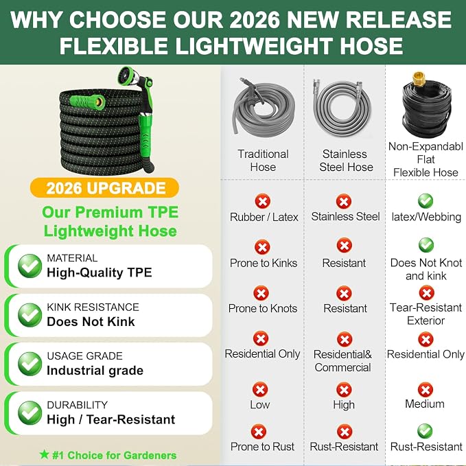 50FT Flexible Garden Hose & 10Modes Nozzle,Lightweight Water Hose,Kink-Free,All-Weather 3/4 in. NoneExpanding Hose for RV,Boat,Car Wash,Garden,Yard,Camper,Outdoor (Green-Black, 50Ft)