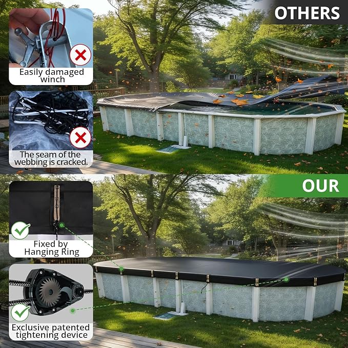 QH.HOME 12x18 Ft Oval Pool Cover for Steel Wall Pool,[Ultimate Windproof & Tear-Resistant Fabric],Snug Fit with Patented Ratchet & Weight Rings, Blocks Leaves &Waterproof