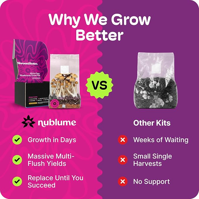 Mushroom Grow Kit – All-in-One 4LB Grow Bag with Self-Healing Port – Fast-Colonizing Universal Substrate for Any Mushroom – Multi-Flush High-Yield – USA Made (Just Add Your Own Culture)