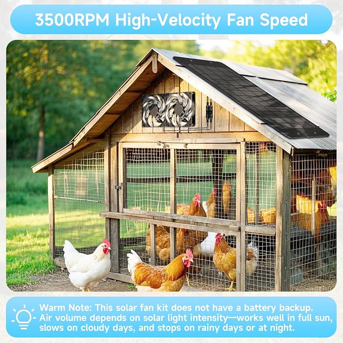 Solar Powered Fan for Outside, IP65 Waterproof Auto On/Off Solar Exhaust Fan Kit wtih 10 Ft Cable for Chicken Coop, Shed, Greenhouse, Pet House Ventilation Accessories