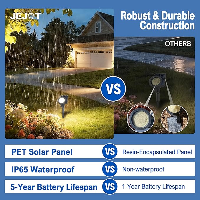 6 Pack Solar Lights Outdoor Waterproof IP65,Warm White,2 Lighting Modes,Solar Powered Spotlights for Yard Garden Solar Spot Lights for Flag Landscape Auto On/Off
