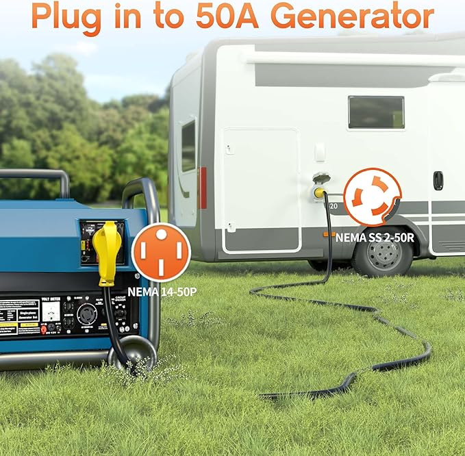 50FT 50 Amp Generator Cord, NEMA 14-50P/SS2-50R Heavy-Duty 4 Conductors Cable, Pure Copper STW RV Extension Cord, Female Plug with Twist Lock, Suitable for RV or Camper, ETL Listed