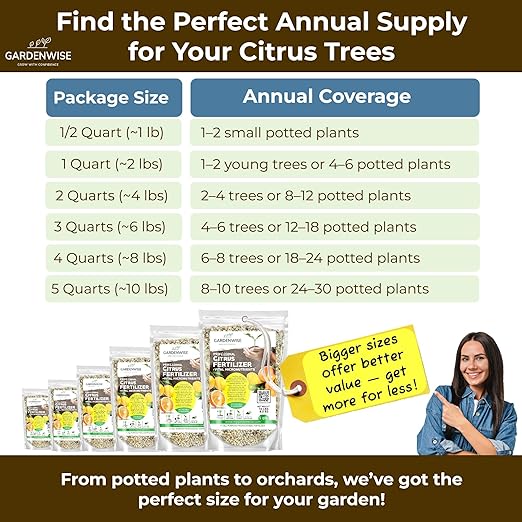 GARDENWISE Professional Citrus Fertilizer + Vital Micronutrients; Perfect Balanced NPK for All Citrus; for Indoor and Outdoor Plants; Orange, Lime, Avocado and Lemon Tree Fertilizer (20 QUARTS)