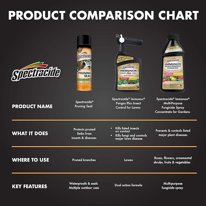 Spectracide Immunox Multi-Purpose Fungicide Spray Concentrate For Gardens 16 Ounces, Protects Up To 2 Weeks