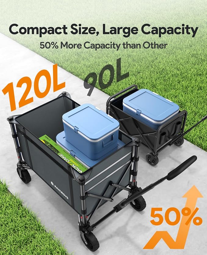 Collapsible Wagon Cart with Wheels 220lbs Foldable Wagon 120L Shopping Cart for Groceries Folding Utility Wagon for Beach, Garden, Camping, Sport, Apartment, Wheelbarrows, Gray