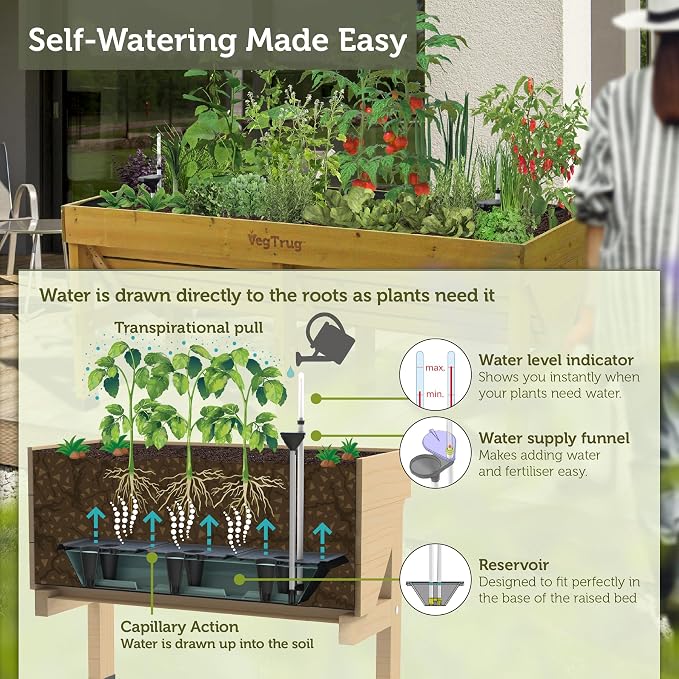 VegTrug® Self Watering Kit for Classic Medium 1.8m