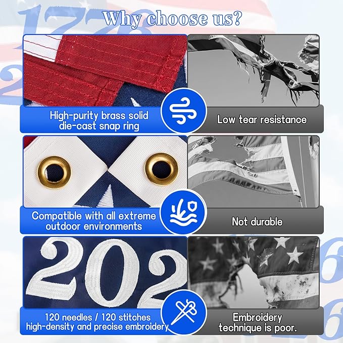1776-2026 American Flag 3x5 FT for Outside Outdoor Heavy Duty, Anniversary USA Flag with Embroidered Stars,Sewn Stripes and 4-Row Stitching,All-Weather Durable Tear-Resistant UV-Resistant Indestructible Weatherproof Windproof High-Wind US National Flag...