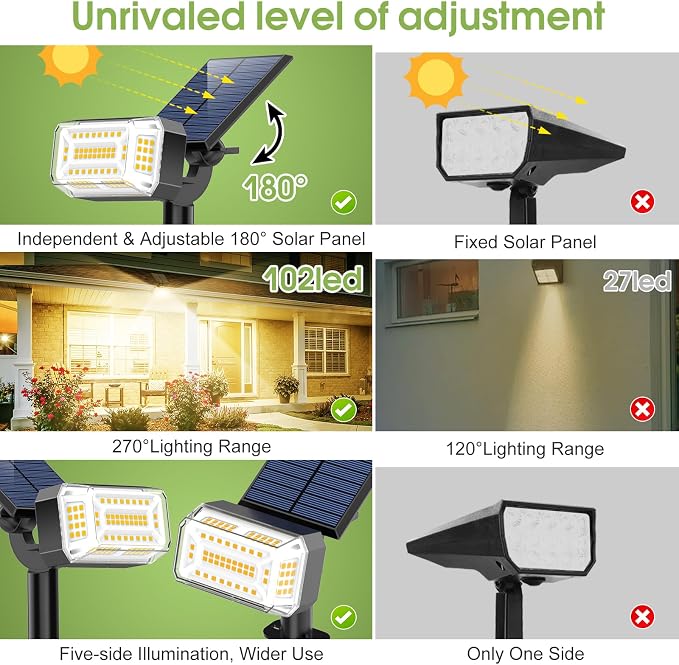 WENATY 102 LEDs Solar Lights Outdoor Waterproof, Spot Lights Outdoor with 4 Light Modes, Landscape Spotlight for Tree, Pathway, Yard, Garden, Adjustable Solar Panel Auto On/Off, 1 Pack, Warm