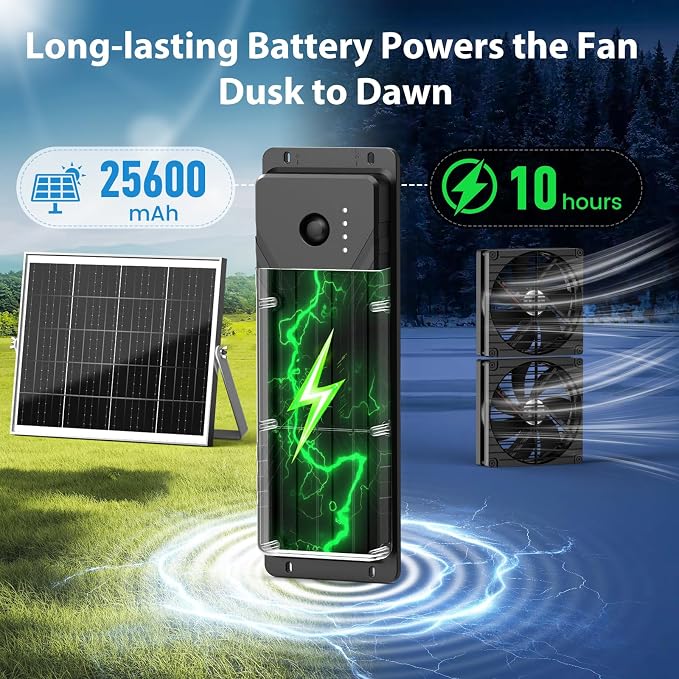 7.1" Solar Fan with Battery, 25W x 2 Large Solar Powered Rechargeable Fan Outdoor Waterproof, 25600 mAh Battery Exhuast or Intake Fans for Chicken Coop Greenhouse Dog Shed Ventilation Cooling