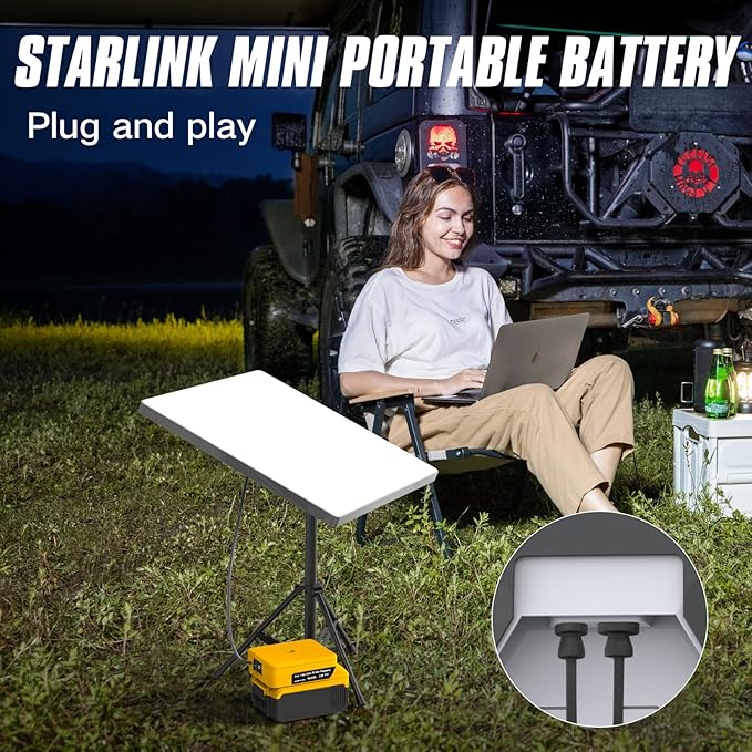 Deckit Starlink Mini Battery Adapter, Compatible with DeWalt 20V MAX Battery, Portable Off-Grid Power Converter w/Switch, Low Voltage Protection & Multi-Port, 5FT DC Cable & Bag