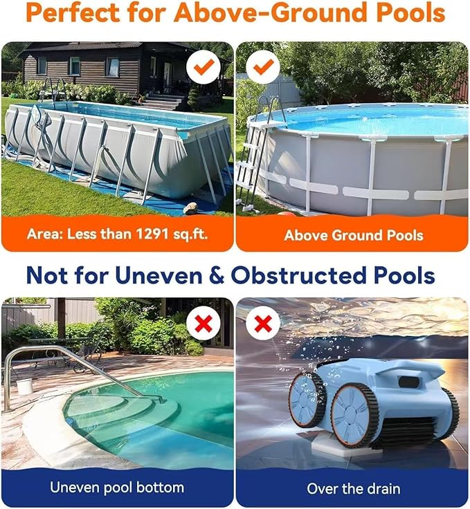 Cordless Robotic Pool Cleaner, 180 Mins Runtime Self-Parking Pool Vacuum for Above Ground Pools, Wall Climbing Automatic Pool Robot - NOT Suitable for Pools with Sharp Steps/Raised Drains
