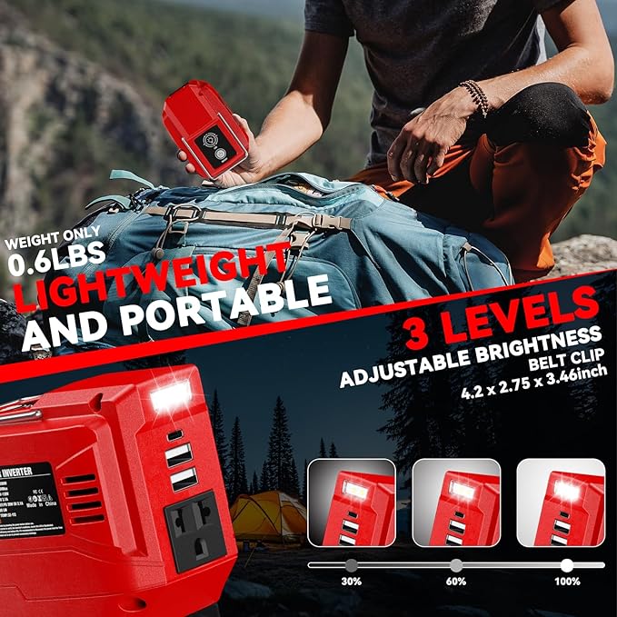 VAXCANZE 200W Power Inverter for Milwaukee, DC 20V to AC 110V Inverter, Portable Power Station with 2 USB Ports & 1 AC Outlet & 1 Type-C Fast Charging, Battery Adapter with LED, Battery Not Include