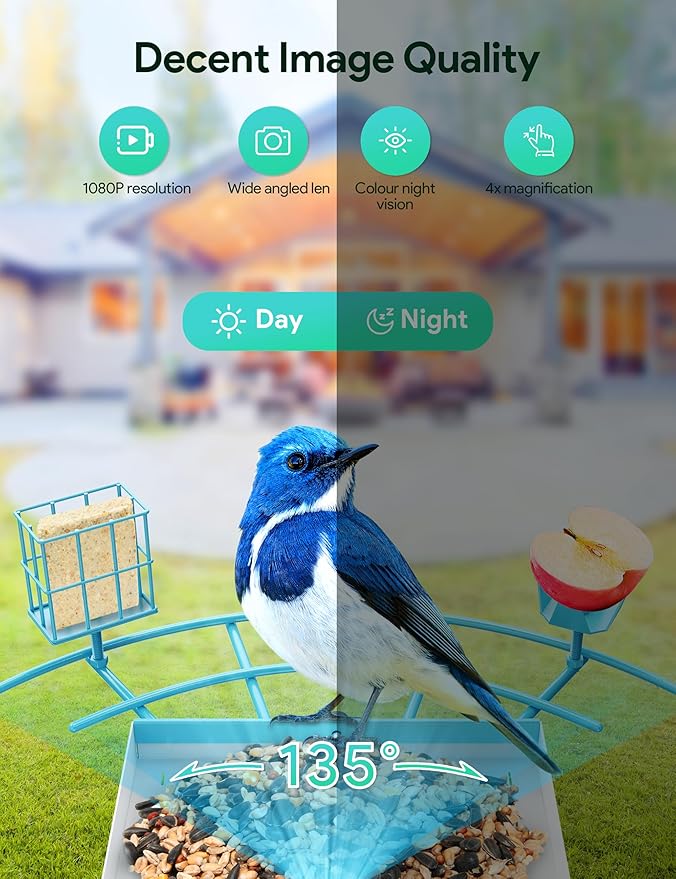 Osoeri Bird Feeder with Camera, Smart Bird Feeder Camera with AI Identify, Metal Bird Feeder with Suet Cage & Fruit Fork, Auto Capture Videos & Motion Detection, Ideal Gift for Bi rd Lovers