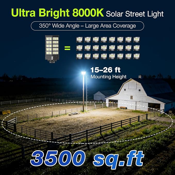 WYWNA 9000W Solar Street Light Outdoor, 8000K Motion Sensor Solar Lights with Remote, IP66 Waterproof Security Light, 350° Wide Angle, Dusk to Dawn for Parking Lot Yard Farm (2)