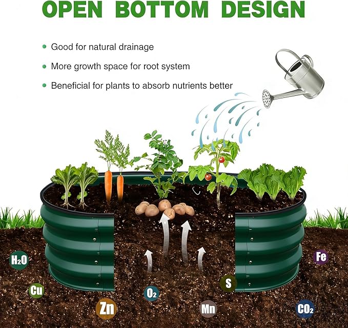 GrowHaus 4x2x1ft Galvanized Raised Garden Bed, Planter Boxes Outdoor Metal Garden Beds for Planting Vegetables Flowers Herbs Dark Green