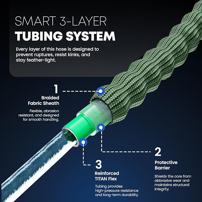 TITAN Flexible Garden Hose 50FT – Ultra Lightweight, Heavy Duty Water Hose with Brass Fittings & Jet Nozzle – Kink-Free, Non-Expanding, Durable Fabric Hose for Yard, Lawn, Car Wash, Outdoor Use