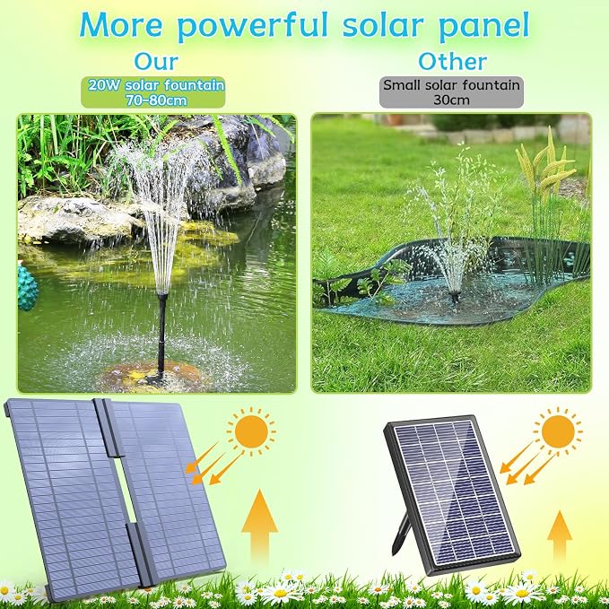 AMZtime 20W Solar Fountain Pump with 2500mAh Battery and 12 LED Lights, Solar Powered Water Pump for Bird Bath, Pond, Garden, Fish Tank, and Waterfall, Long Cord, Easy DIY Setup, 2026 Upgraded Version