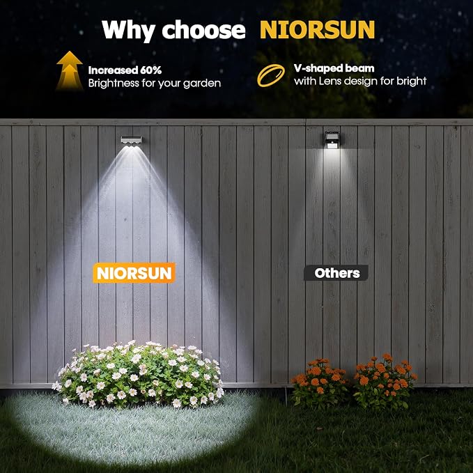 NIORSUN Solar Fence Lights, 12 Pack LED Outdoor Solar Deck Lights with Lenses, RGB Color, IP65 Waterproof, Solar Lights for Outside, Wall, Patio, Railing, Yard (White)