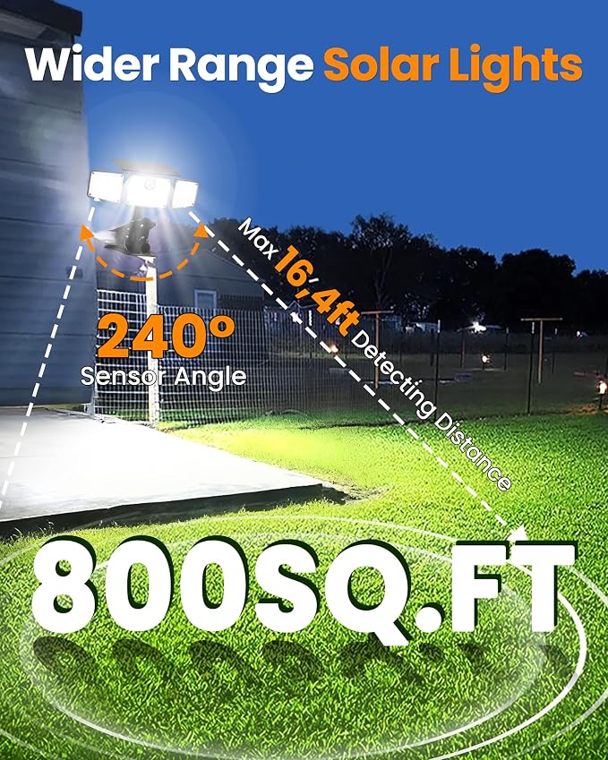 Clip on Solar Lights, 1500LM Motion Sensor Security Lights with Remote Control, 270°Wide Angle Solar Flood Light, 3 Heads High Bright Solar Lights Outdoor Waterproof for Fence Gutter Yard（1Pack）