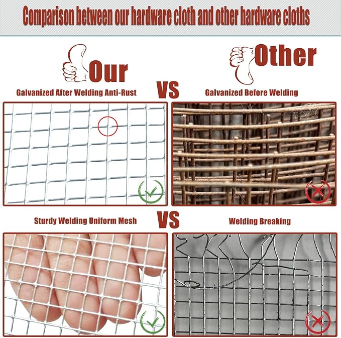 Galvanized Hardware Cloth 1/4 Inch 23 Gauge - 4" x 35ft Heavy Duty Welded Wire Mesh, Hot-Dip Galvanized After Welding for Durability - Chicken Fence, Garden Fencing, Rabbit Barrier, DIY Crafts