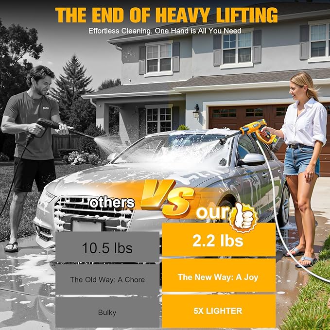 Cleaning Tool Compatible with DeWalt 20V Battery, 2.2LBS, with 16.4ft Hose & 6-in-1 Nozzle + Attachment for Car, Patio, Fence (Battery not Included, Tool Only)