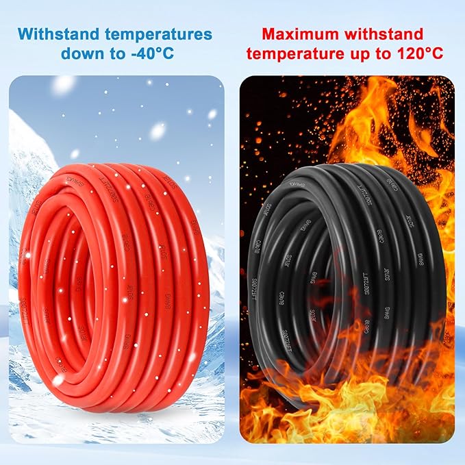 MOOKEERF Solar Pane Wire 8 AWG - Solar Extension Cable 30Ft Black & 30Ft Red 8 Gauge Tinned Copper PV Wire for Outdoor Automotive RV Solar Panel Boat Marine (Black+Red)