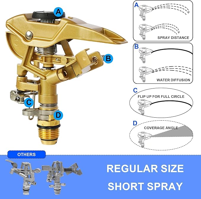 Hourleey Impact Sprinkler on Tripod, Rotating Water Sprinklers for Yard Lawn and Garden, Heavy Duty 360 Degree Irrigation Sprinkler with Zinc Head and 3/4" Connector for Outdoor