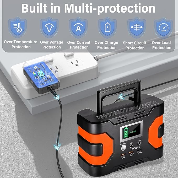 15V Portable Power Station Charger Replacement Compatible with FlashFish 150W-200W Electric Solar Generator, Power Cord AC Adapter Fit for Flash Fish E200 EA150 for EnginStar for SinKeu 100W-200W