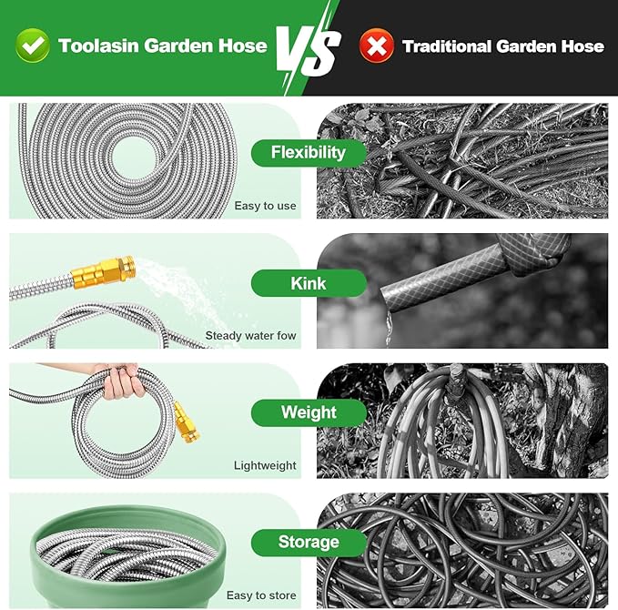 Toolasin Garden Hose 50ft, Flexible Stainless Steel Metal Water Hose with 10-Function Nozzle, No-Kink, Leak-Proof, Wear-Resistant, 3/4 GHT, Easy to Use and Store for Garden, Yard, Outdoor