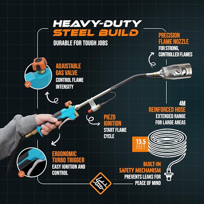 Sunlight® Propane Torch Weed Burner with 13 ft Hose, Adjustable 2,200,000 BTU Self Igniting Flamethrower, Heavy Duty Turbo Blow Torch For Garden, Wood, Melting Ice, Snow, Stumps, Grilling | Green